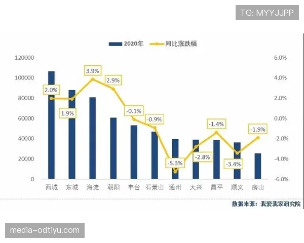 北京国安争冠呼声再起，上限能否突破当前竞争格局？