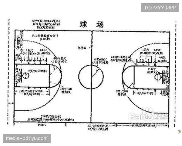 篮球违体犯规的判定标准与具体罚则解析