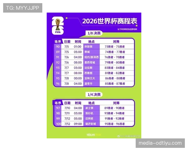 巴拿马2026世界杯预选赛赛程分析 能否再现2018奇迹晋级美加墨 巴拿马2026世界杯预选赛赛程分析 能否再现2018奇迹晋级美加墨