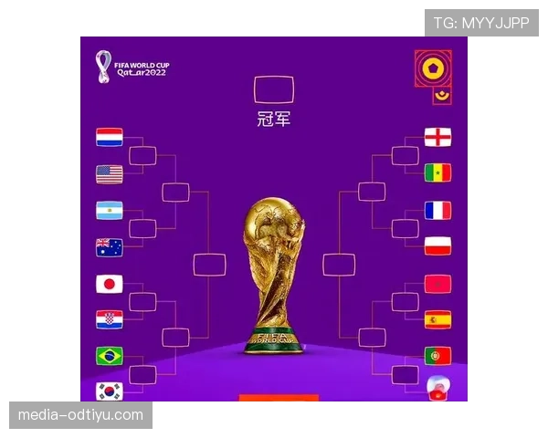 2026世界杯完整版淘汰规则解析 2026世界杯完整版淘汰规则解析