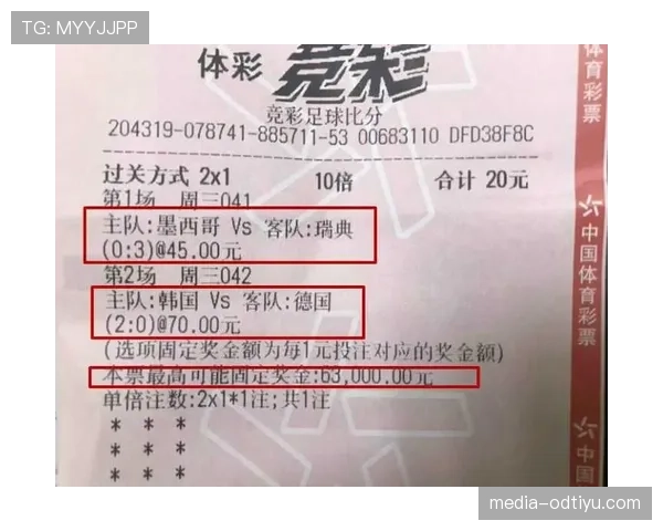日本世界杯赔率变化解读